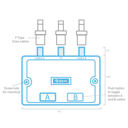 STEREN Network Switch - Coax Splitter 2 Way - Antenna Splitter - Manual Transfer Switch - Coax Cable Splitter 2 Way - Coaxial Cable Adapter for TV - 2 Way Coax AB Switch for TV - 1 Pack 200-315