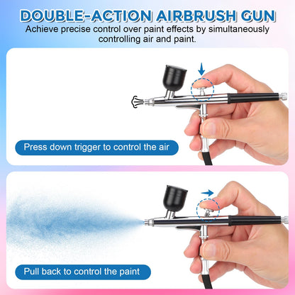 Airbrush Kit with Air Compressor, 50 PSI Clog-Resistant Air Brush Set, Dual Action Airbrush Gun with 3 Nozzles, Cleaning Kit for Painting, Models, Nails, Makeup, Cake Decorating