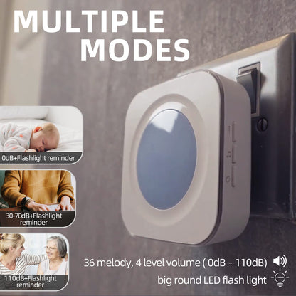 Wireless Doorbell 1200 Feet Waterproof Doorbells for Home with 36 Melodies 4 Volume levels, Flash Led Light (1 Receiver&1 Touch Button White)