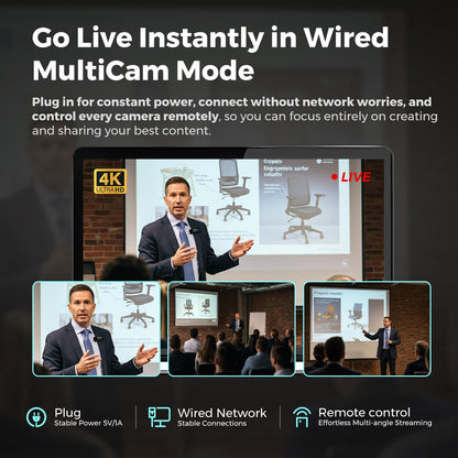 NearStream VM20 4K USB Streaming Camera with 40X Hybrid Zoom/8 Noise-Canceling Mics/Remote Control, HDMI/USB/RJ45 Output, Multi-Cam Ready, for Education,Conference,Worship & Live Event, OBS/Zoom,Black
