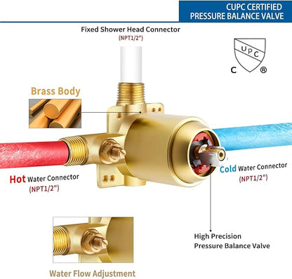 Esnbia Shower Kit, Shower Faucet Set（Valve Included) with 6-Inch Rain Shower Head, Single-Handle Shower Trim Kit, Brushed Gold