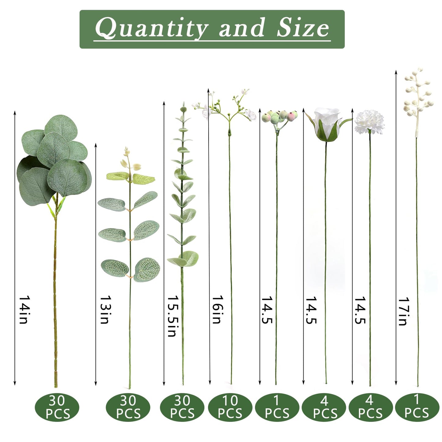 110 Pcs 7 Kinds Mixed Artificial Eucalyptus Stems and Faux Flowers,Fake Silver Dollar Eucalyptus Leaves Stems Bulk Soft Textured Leaf Branches for DIY Bouquets Floral Arrangement Wedding Home Decor