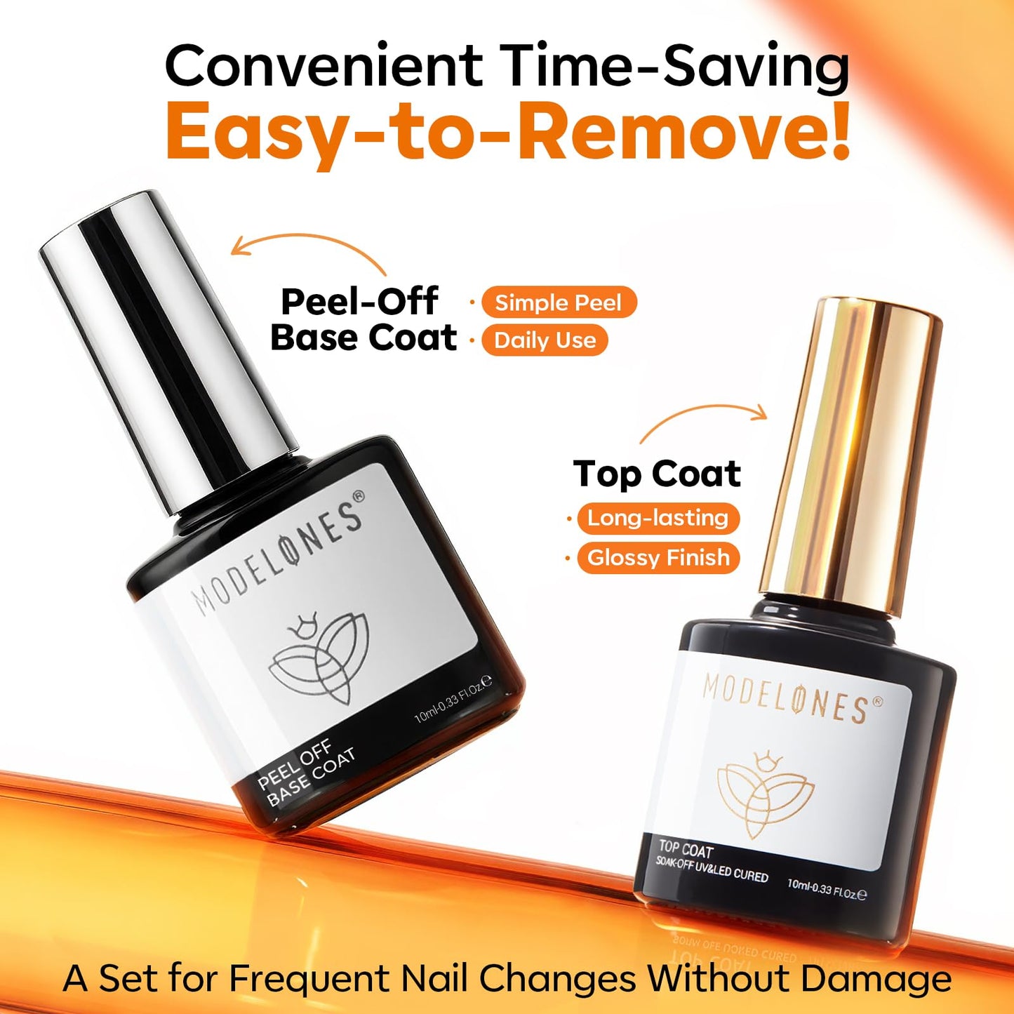 modelones 15 ml Nail Dehydrator and Primer, Acid Free Base Coat Natural Prep Dehydrate & Bond Primer Kit, Hema-Free Acrylic Nail Supplies