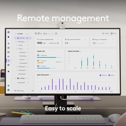 Logitech MeetUp 2 All-in-One USB Conference Room Camera, Compact Video Bar with Built-in AI Features, Works with Microsoft Teams, Zoom Rooms, Google Meet, and More,Color-Graphite.