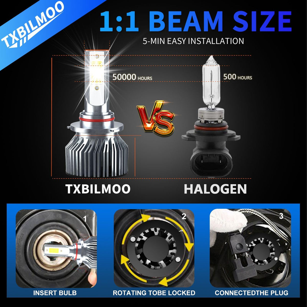TXBILMOO Fog Light Bulbs Kit, 32000LM 300% Brightness, 6500K White, Aluminum, Compatible with Ford F250 F350 F450 Super Duty