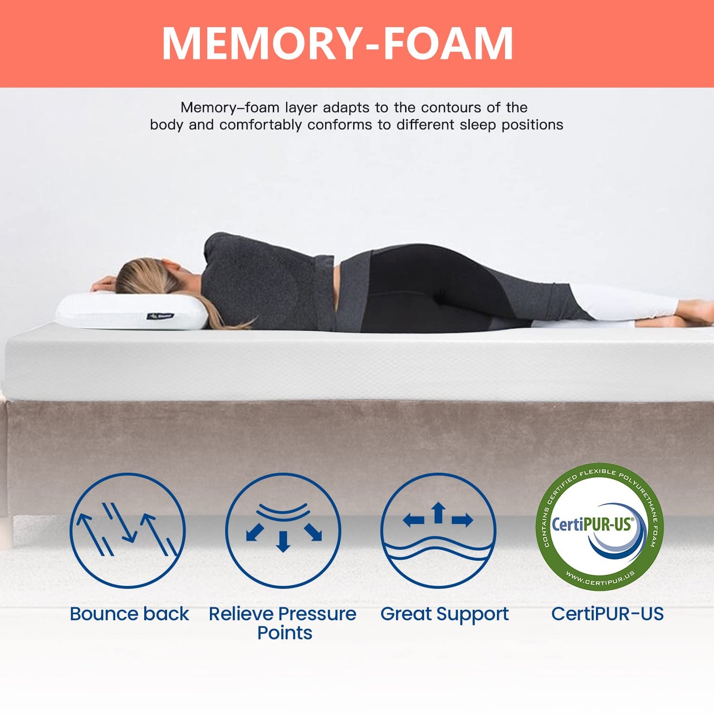 FDW | 5 Inch Twin Mattress | Medium Firm | Gel Memory Foam Mattress | White | Bed in a Box, CertiPUR-US Certified | Pressure Relief, Cooling Ventilated Foam | Washable Removable Cover