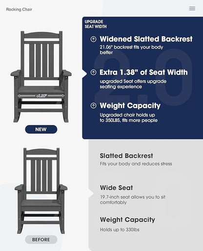 KINGYES Oversized Outdoor Rocking Chair Set of 4, High Density Polyethylene Patio Rocking Chairs with 330lbs Support for Adults, Gray