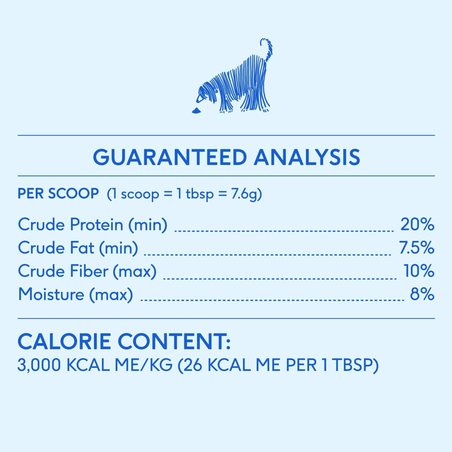Native Pet Pumpkin for Dogs - Organic Powder Pumpkin Puree Dog Food Toppers -Rich in Fiber Supplement Powder Helps with Digestion, Nutrient Absorption, Diarrhea, Constipation & Upset Stomach-30 Scoops