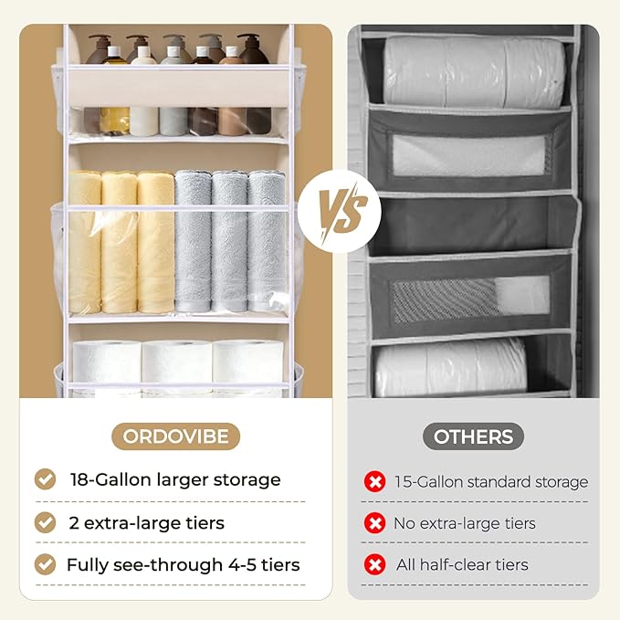 5 Tiers Over the Door Organizer