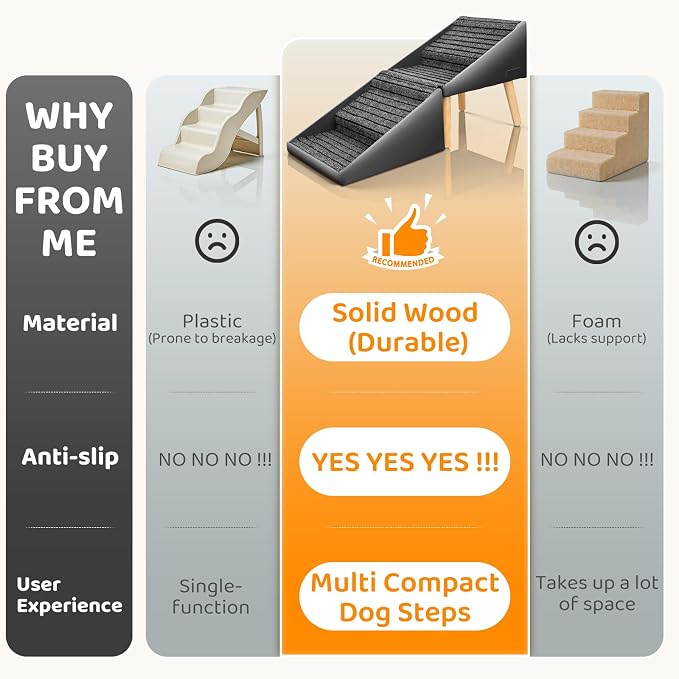 Dog Stairs for Small, Medium, Large Dogs & Cats, 17" H 4‑Step Foldable 2‑in‑1 Wooden Pet Steps with Split Ottoman Design, Non‑Slip Dog Ramp for Couch Bed Sofa for Puppy Senior Injured Pets