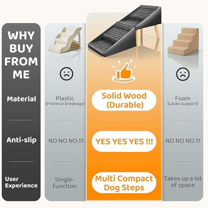 Dog Stairs for Small, Medium, Large Dogs & Cats, 17" H 4‑Step Foldable 2‑in‑1 Wooden Pet Steps with Split Ottoman Design, Non‑Slip Dog Ramp for Couch Bed Sofa for Puppy Senior Injured Pets