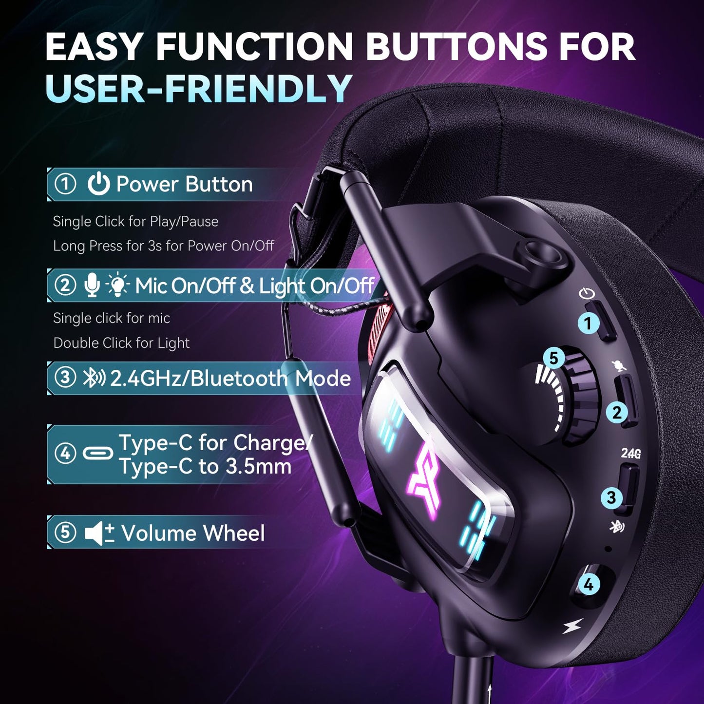 YPBDAN Wireless Gaming Headset for PS5, PS4, PC, USB Over Ear Gaming Headphones with Noise Canceling Mic, Bluetooth 5.3, 100H Battery, Low Latency, Only Wired Mode for Xbox
