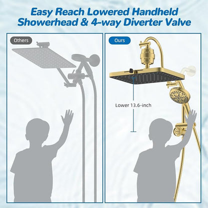 Hibbent cUPC Certified 13'' Shower Head Combo, High Pressure 5 Spray Rainfall Showerhead, 10 Spray Handheld, All Metal Easy Reach 4-way Diverter Arm with Pause Mode, 71'' Hose and Holder, Brushed Gold