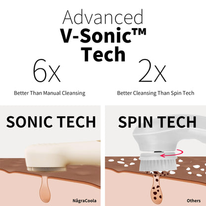 NågraCoola CLIE 2.0 Silicone Face Scrubber, Facial Cleansing Brush, Rechargeable, Waterproof Face Scrub Brush for Deep Cleansing, Exfoliating, Massage, with Eye Roller, for Women and Men - Oat