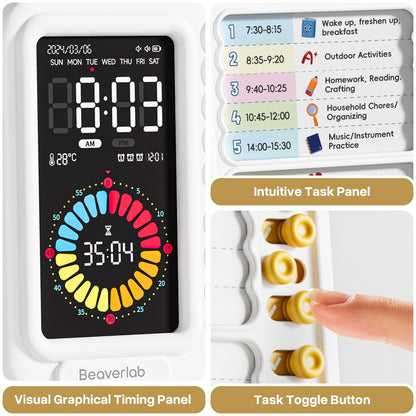 Visual Timer for Kids with 99 Minute Countdown, ADHD Timer with Planning Board, Daily Chore Board-Checklist for Autism, Silence Timer for Students