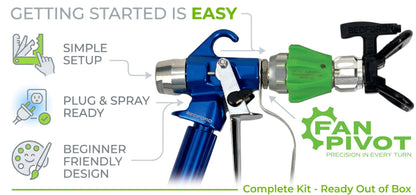 Fan Pivot Airless Spray Gun Accessory, 7/8" Thread, Fits Most Standard Spray Guns Including: Graco, Wagner, Titan, TriTech, and Other Variations.
