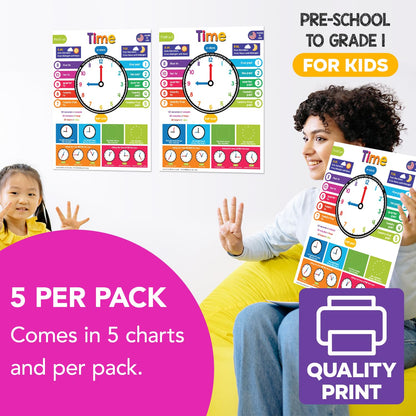 Time Chart for Preschool to Grade 1 Kids – Learn How to Tell the Time – Colorful Educational Visual/Learning Aid Poster for Classroom or Home | Glossy Durable Cardstock | 8.5" x 11" | 5 per Pack