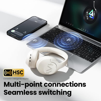 HAYLOU S30 Pro Noise Cancelling Bluetooth Headphones, LDAC Hi-Res Audio, 5 HD Mics Call, 80H Playtime, Custom EQ via App, Bluetooth 5.4 Multipoint Connect, Wireless Headphones Over Ear