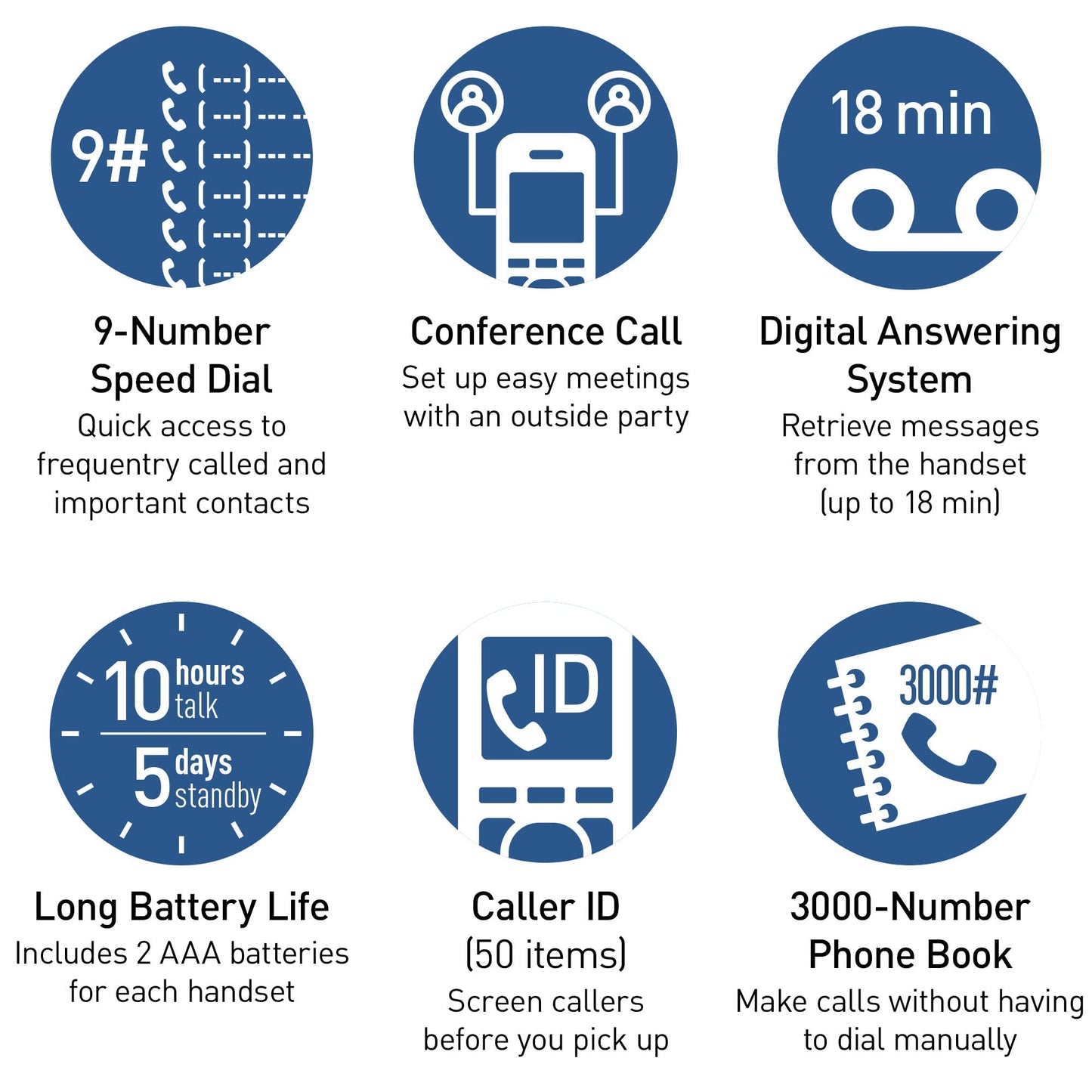 Panasonic Cordless Phone with Answering Machine, Link2Cell Bluetooth Home Phones, Voice Assistant and Advanced Call Blocking, Expandable System with 4 Handsets - KX-TGD864W (White)