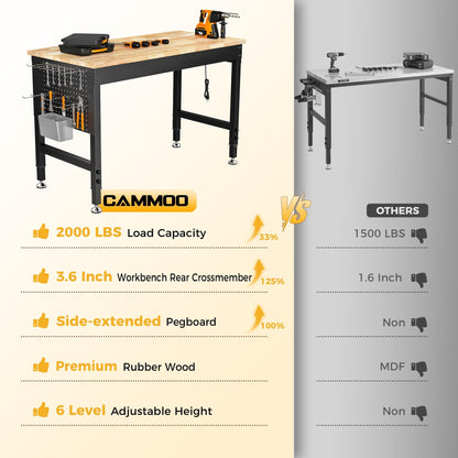 CAMMOO 48" Adjustable Heavy Duty Workbench, 2000 LBS Load Capacity Rubber Wood Work Table with Pegboard, Power Outlets, Work Bench for Garage, Workshop, Office, Home, Commercial