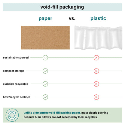 Elementree Brown Packing Paper Sheets for Moving & Shipping - 60-Carton Pallet (90,000 Sheets) - 14.5" x 11" - Sustainable Void Fill Packaging Made in the USA - Kraft Paper Thickness (00919PAL)