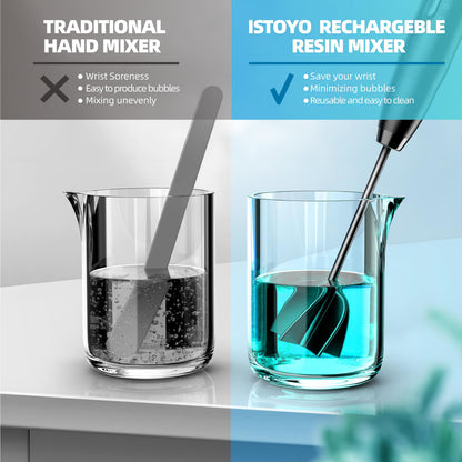 ISTOYO Rechargeable Resin Mixer, Epoxy Mixer for Saving Your Wrist, Epoxy Resin Mixer for Resin Molds, Resin Supplies, Silicone Molds Mixing, DIY Crafts (Included 4 pcs Paddles)