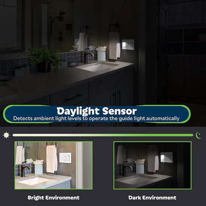 TOPGREENER 6Pack Full Face LED Decorator Guide Light with Auto Sensor, | 120VAC/15A Night Light with Automatic Daylight Sensor Soft Glow for Hallways, Stairs, Bathrooms. UL listed, White