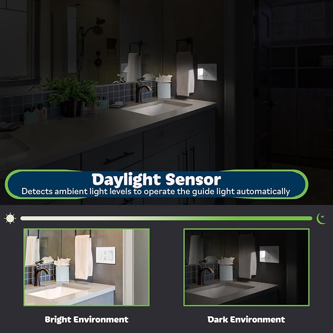 TOPGREENER 10Pack Full Face LED Decorator Guide Light with Auto Sensor | 120VAC/15A Night Light with Automatic Daylight Sensor Soft Glow for Hallways, Stairs, Bathrooms. UL listed, White