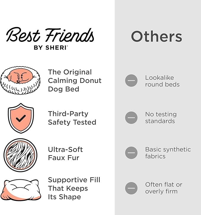 Best Friends by Sheri The Original Calming Donut Dog Bed for Large Dogs up to 100 lbs, Shag Faux Fur, Frost Gray, Large, 36" x 36"