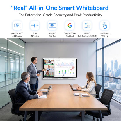 NEWORK Smart Board, 55" All-in-One Interactive Whiteboard, Google EDLA Certified, 48MP CMOS Sensor 4K UHD Camera, 8 AI Noise-Canceling Mics, for Professional Business Meetings and Classroom