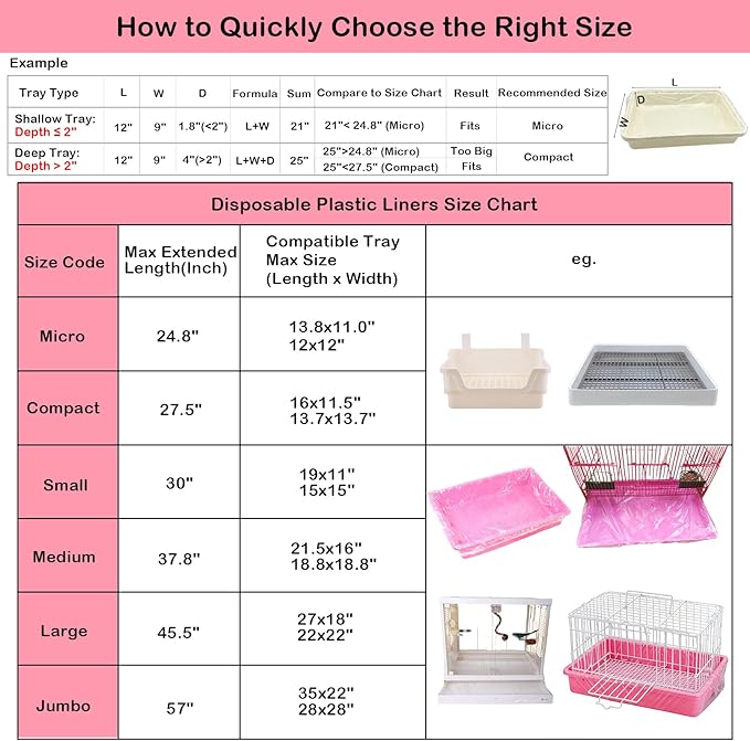 Small Animal Cage Liners Disposable, 50 PCS Large Rabbit Cage Tray Liner Pet Litter Pan Bags Plastic Film Cover for Guinea Pig Bunny Bird Chinchilla Hedgehog (Large)