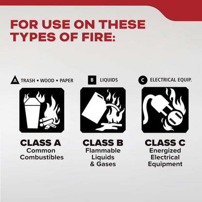 Kidde Multi Purpose Fire Extinguisher for Home, Office, Dorm, Residential, 1A10BC, 2 Pack