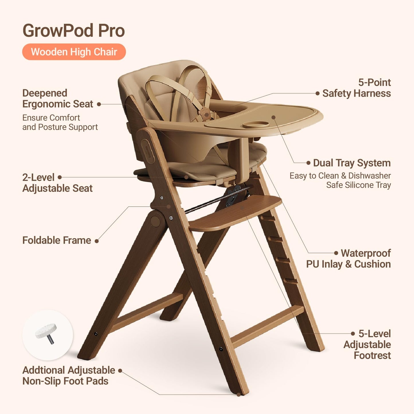 Mamazing GrowPod Pro Wooden Baby High Chair for 6 Months to 220lbs, Easy to Clean with Tray, Compact Foldable Highchair for Kitchen & Dining Room, with 5-Point Safety Harnesses and Guard Bar