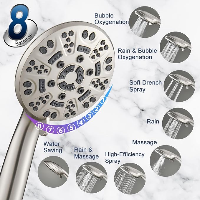 Cobbe 8-Setting Handheld Shower Head Bathroom Showerhead Set - Detachable Shower Heads with 5ft Stainless Steel Hose and Brass Swivel Bracket (Brushed Nickel)