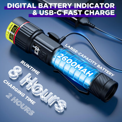 WdtPro UV Flashlight 395nm Super Bright, Rechargeable Black Light with LCD Display, IP65 Zoomable UV Light with Clip, Powerful Portable Blacklight for Pet Urine Stains, Scorpions, Resin Curing