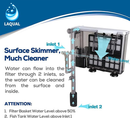 LAQUAL Aquarium Filter with Surface Skimmer, 30-50 Gallon Small Fish Tank Filter, Full Contact & 3 Layer Filtration, Quiet & Efficient, Waterfall Design for Increasing Oxygen, Hang on Back Filter