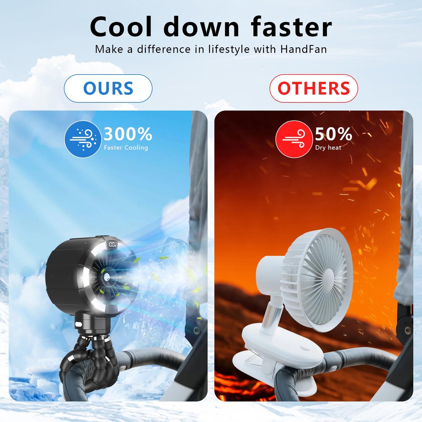 Shirble 6000mAh Misting Fan for Stroller, 3 Speeds Portable Clip Fan with Intermittent/Continuous Spray, 14H Cooling, Detachable Mount, Timer & Night Light for Baby (100ML Water Tank) - Black