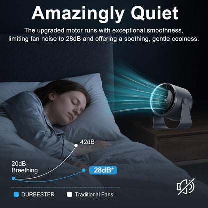 DURBESTER Small Desk Fan, 28dB Ultra-Quiet Desktop Air Circulator with 115° Adjustable Tilt, 100 Speeds, Rechargeable Battery, USB-Powered, Portable for Bedroom, Office, Kitchen, Travel -Bluish Black