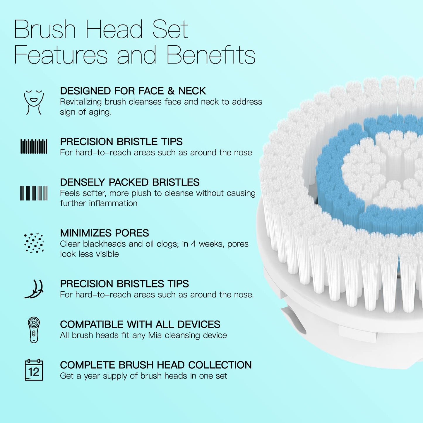 Brushmo Facial Brush Head Replacements Compatible with Clarisonic Mia 1, Mia 2, Mia Fit, Alpha Fit, Smart Profile Uplift and Alpha Fit, Deep Pore Facial 4 Pack (Deep Pore)