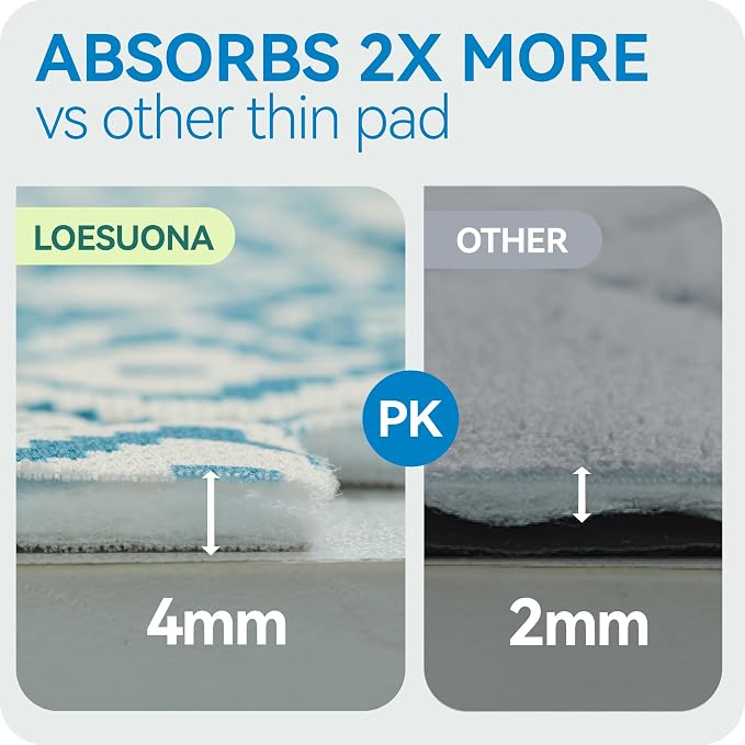 Washable Pee Pads for Dogs , 2 Pack Ultra-Absorbent Reusable Puppy Pads with Waterproof & Non-Slip Backing, Leak-Proof Protection for Dog Training , Crates , Whelping & Playpens ( 18"x24" )
