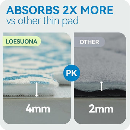 Washable Pee Pads for Dogs , 2 Pack Ultra-Absorbent Reusable Puppy Pads with Waterproof & Non-Slip Backing, Leak-Proof Protection for Dog Training , Crates , Whelping & Playpens ( 36"x52" )