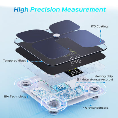 Lepulse Smart Scale for Body Weight, Digital Bathroom Weight Scale with BMI Muscle Mass 20 Body Composition Metrics, Large Display Body Fat Scales, Heart Rate, Accurate Bluetooth Weighing with App