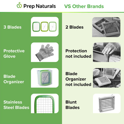 PrepNaturals 3-in-1 French Fry Cutter - Potato French Fry Cutter - French Fries Cutter - Food Chopper Manual Hand - Veggie Cutter - Vegetable Chopper
