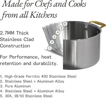 Made In Cookware - 8 Quart Stainless Steel Stock Pot With Lid (Antique Brass Handle) - 5 Ply Stainless Clad - Professional Cookware - Crafted in Italy - Induction Compatible