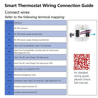 Aurora air-condition Smart Thermostat for House, Enhanced Programmable WiFi Thermostat, Saving Thermostat-Up to 4 Heat/2 Cool, Easy DIY Install