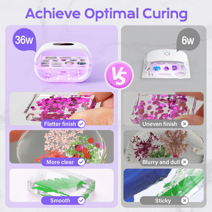 HeyClear UV Light for Resin, Large Double-Sided UV Lamp | 2-in-1 Detachable, Resin Fast Curing Machine with 360° Coverage for Resina Molds, DIY Crafts & Decor, Jewelry Making
