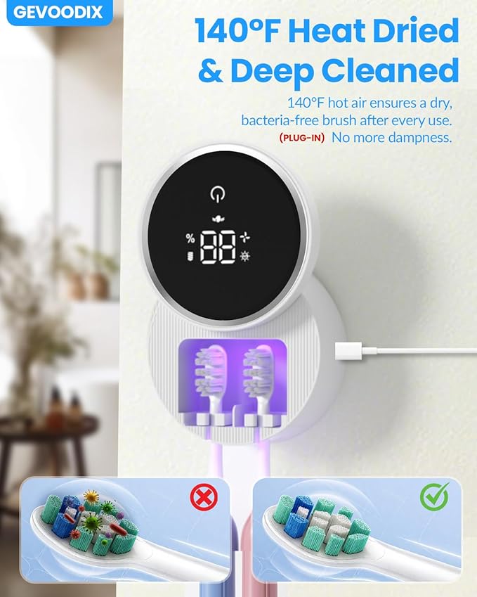 Toothbrush Sanitizer and Holder, Toothbrush Holders