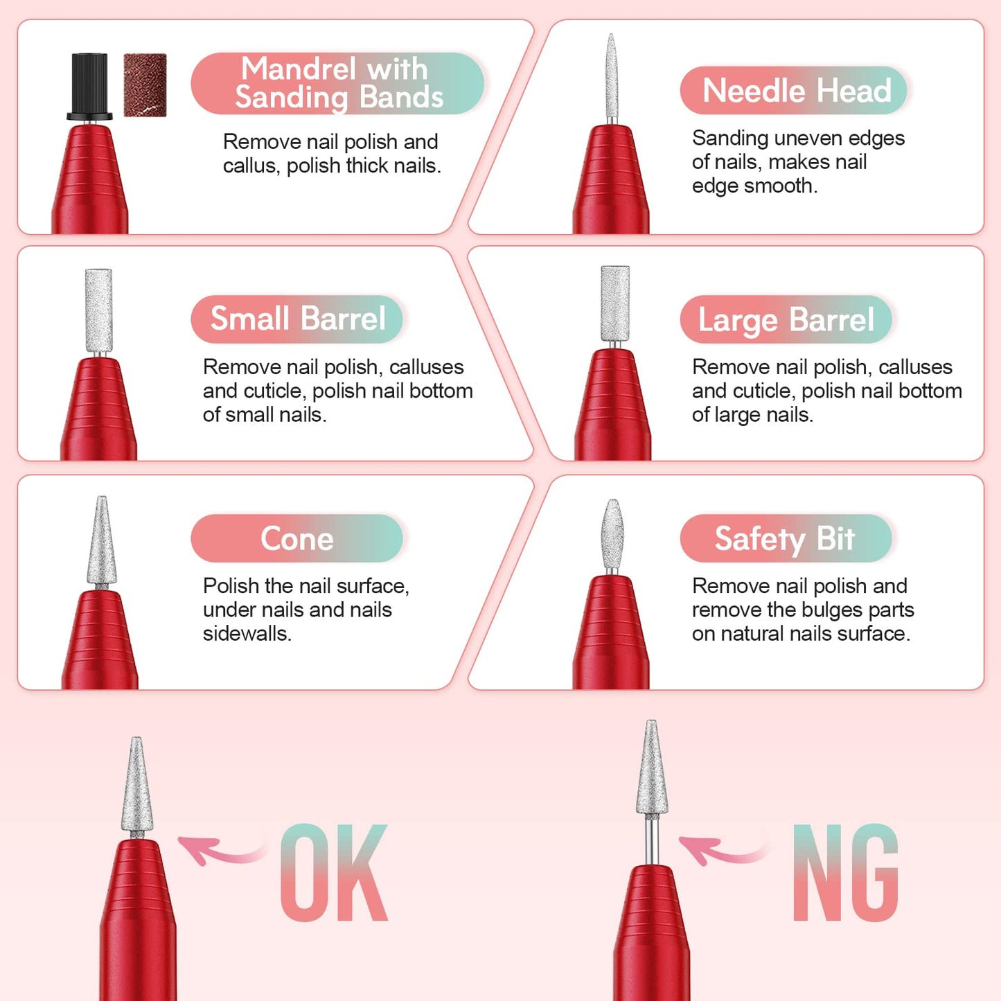 20000RPM Electric Nail Drill Compact Portable Efile Professional Manicure Pedicure Nail File Drill Kit for Acrylic, Gel Nails and Home Salon Use