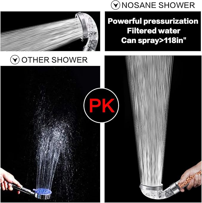 Nosame® Shower Head with Hose, Filter Filtration High Pressure Water Saving 3 Mode Function Spray Handheld Showerheads for Dry Skin & Hair