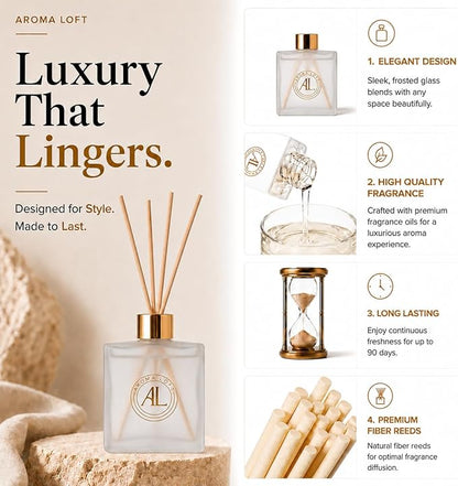 Frosted Reed Diffusers Sticks in Oil Set with Sunlit Citrus Scent | Long-Lasting Reed Diffusers for Home, Office, Bathroom, & Bedroom Decor Fragrance Diffuser | Frosted Diffuser | (5 oz)